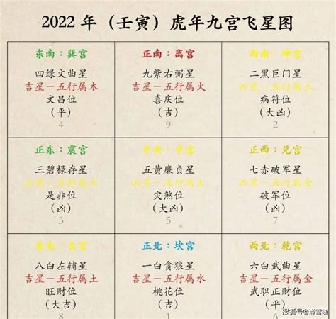 2024年九运 桃花人緣